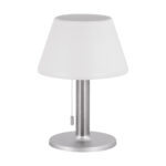 PELAGIA LED 2W NW