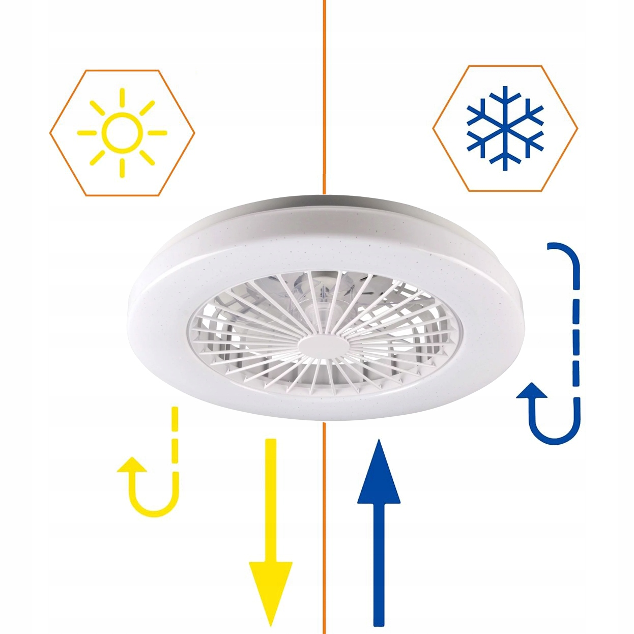 Wentylator wiatrak sufitowy lampa LED 63w CCT pamięć barwy + pilot 50cm 5 Wentylator wiatrak sufitowy lampa LED 63w CCT pamięć barwy + pilot 50cm - obrazek 5