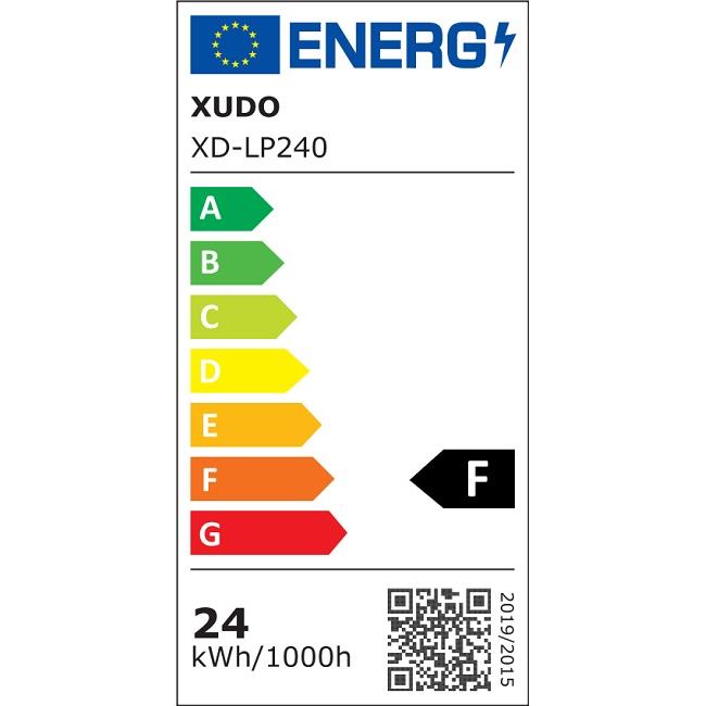 Panel LED 8-in-1 24W biały 3/4/6000K 5 Panel LED 8-in-1 24W biały 3/4/6000K - obrazek 5