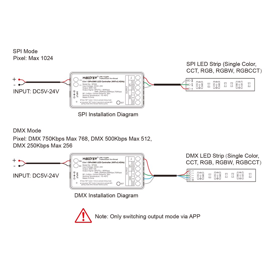 Sterownik cyfrowy SPI+DMX WI-FI+2.4G SPIW5 10A 5w1 3 Sterownik cyfrowy SPI+DMX WI-FI+2.4G SPIW5 10A 5w1 - obrazek 3