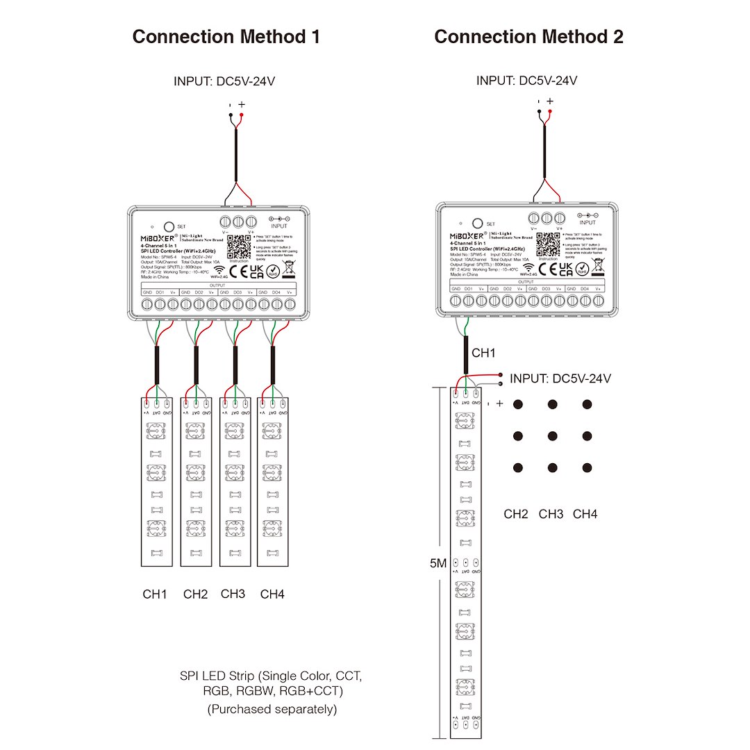 Sterownik do Taśm LED cyfrowych 5w1 4-kanałowy WI-FI+2.4G 2 Sterownik do Taśm LED cyfrowych 5w1 4-kanałowy WI-FI+2.4G - obrazek 2