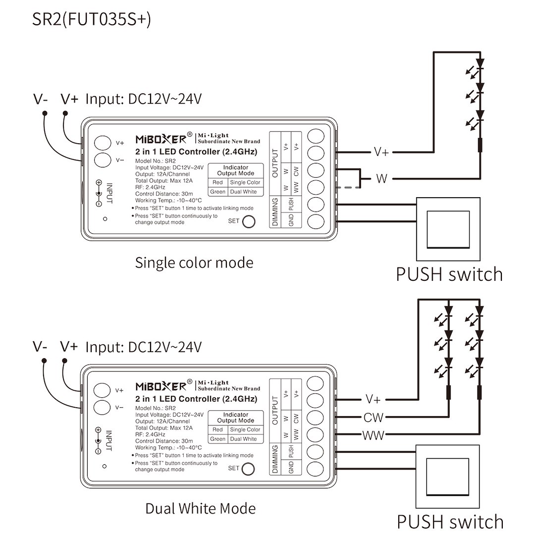Mi-Light odbiornik taśm LED MONO/CCT30m,moc 12A PUSH (FUT035S+) 3 Mi-Light odbiornik taśm LED MONO/CCT30m,moc 12A PUSH (FUT035S+) - obrazek 3